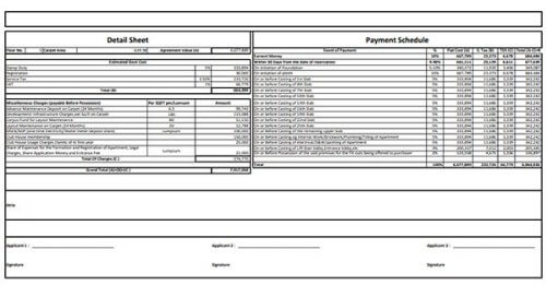 Price and cost details for VVIP Madhuban Bapudham apartments
